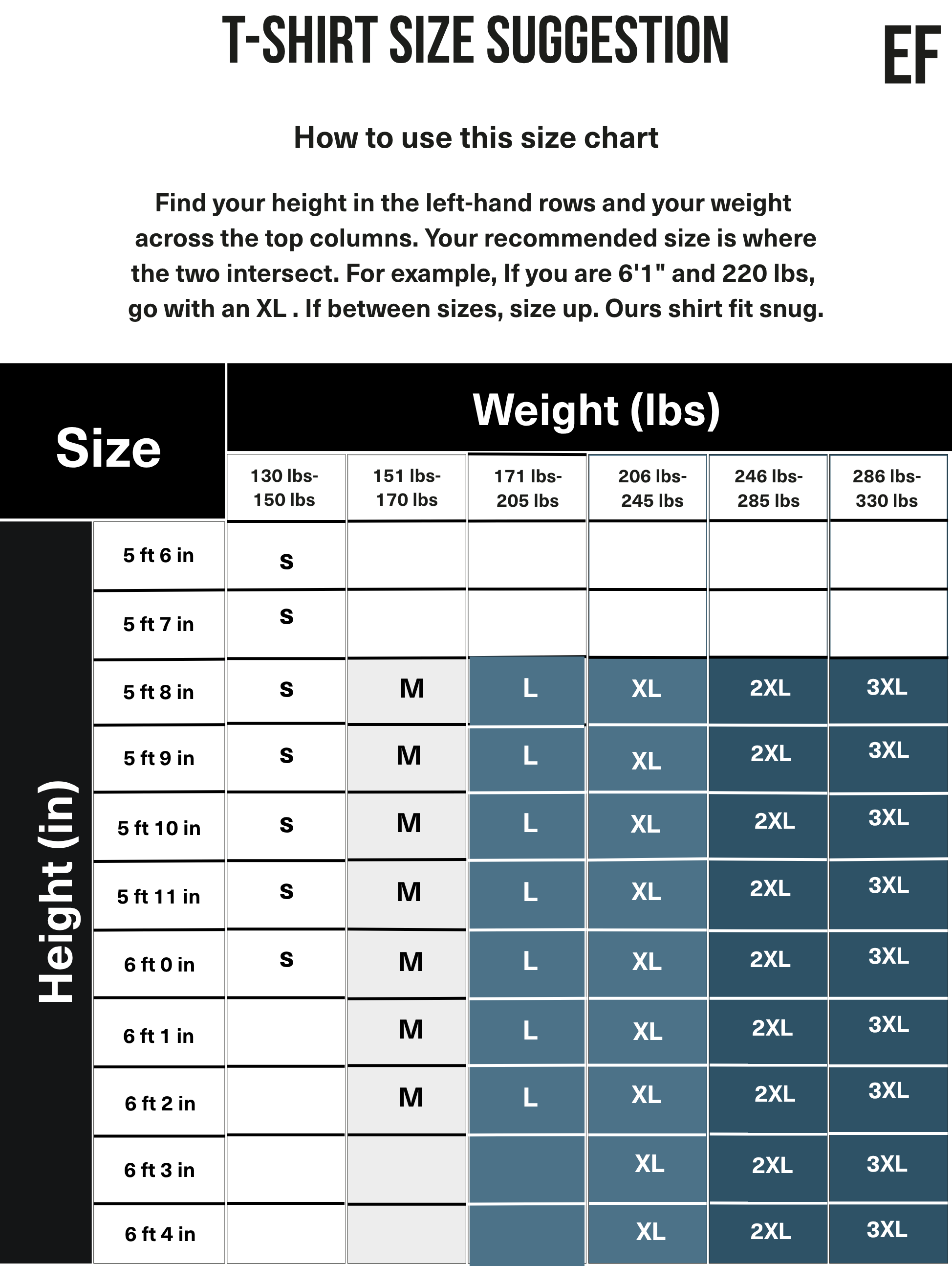 desktop size chart