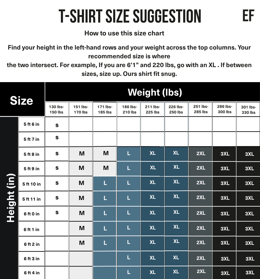 mobile size chart