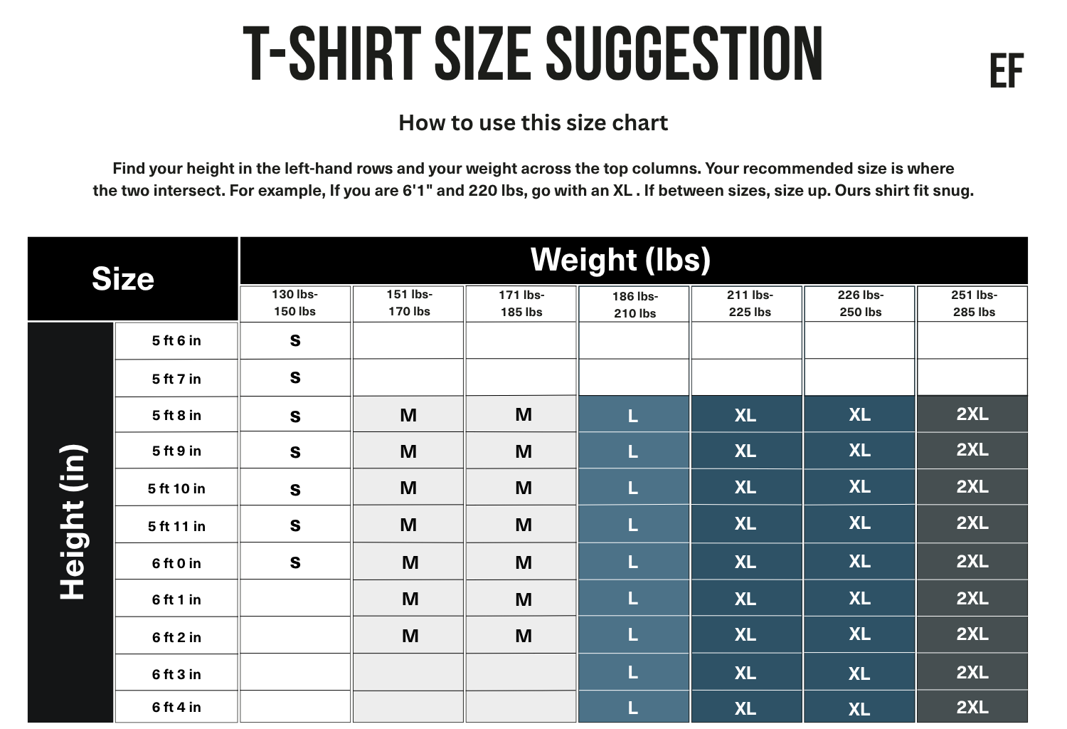 desktop size chart