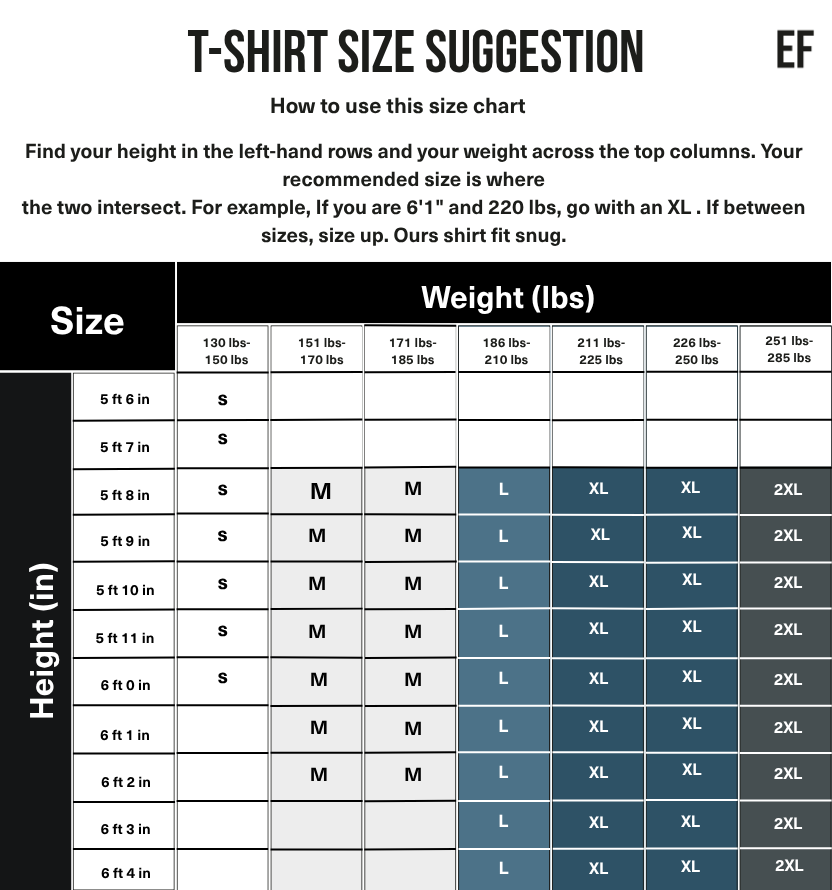 mobile size chart